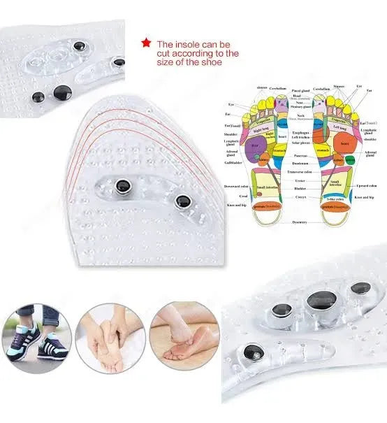 Plantillas Ortopédicas Antishock con Soporte Ergonómico – Pack x3