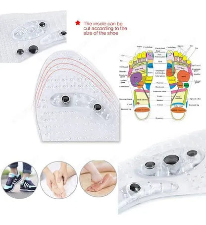 Plantillas Ortopédicas Antishock con Soporte Ergonómico – Pack x3